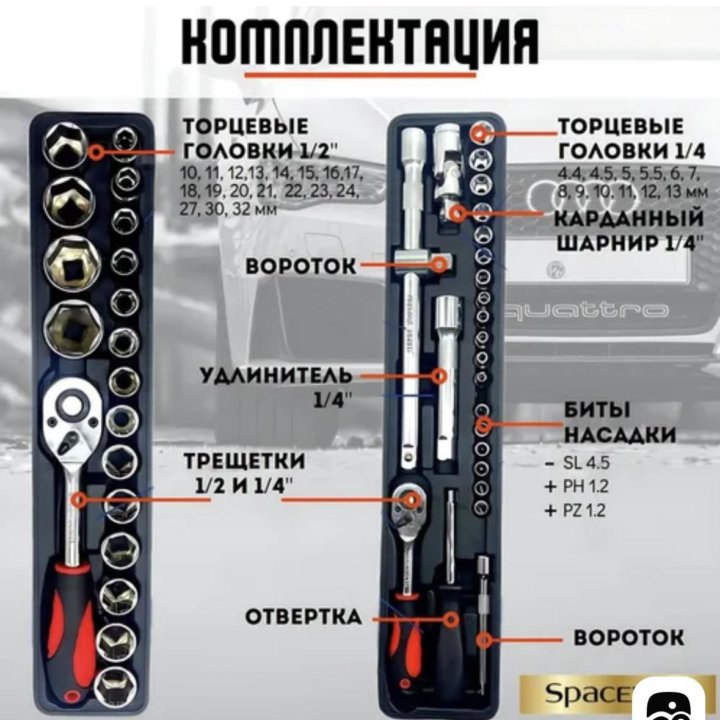 Набор инструментов 85 предметов новый. Описание