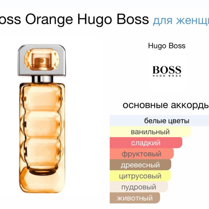 Женские духи Boss Orange Hugo Boss 75 мл.