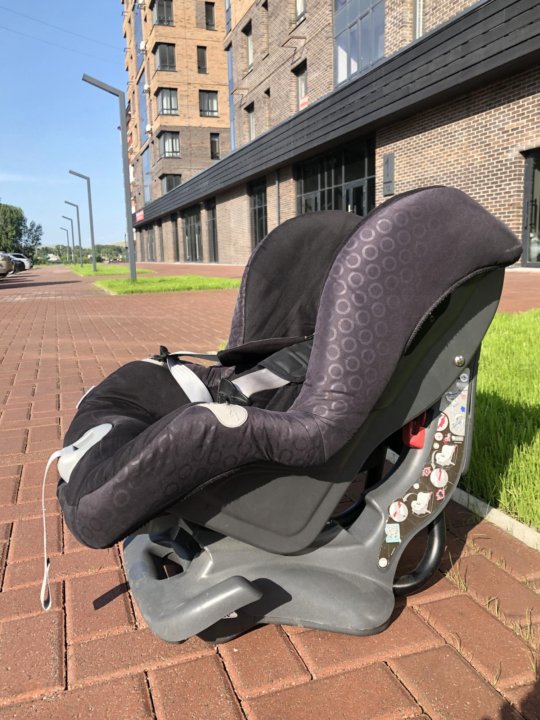 Britax Excelsior limited 0 18 2 500 13 2023