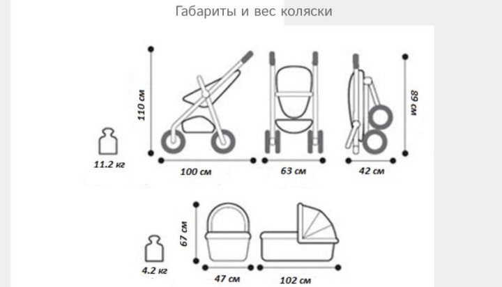 Ширина коляски. Габариты коляски Мима ксари. Mima Xari 2 в 1 габариты. Габариты коляски Мима Ксар. Детская коляска 2 в 1 Размеры.