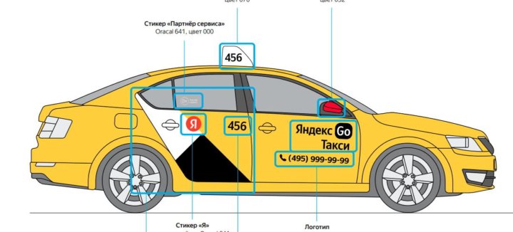 Где Можно Купить Наклейки Яндекс Такси