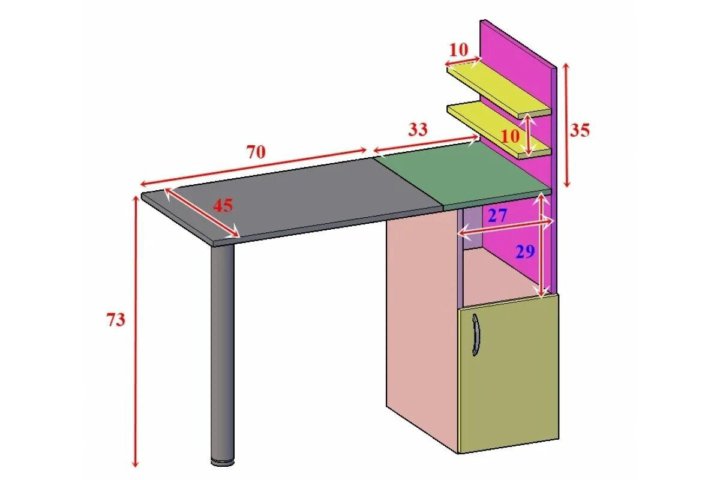 Высота маникюрного стола