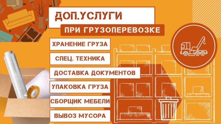 Дополнительные сопутствующие услуги