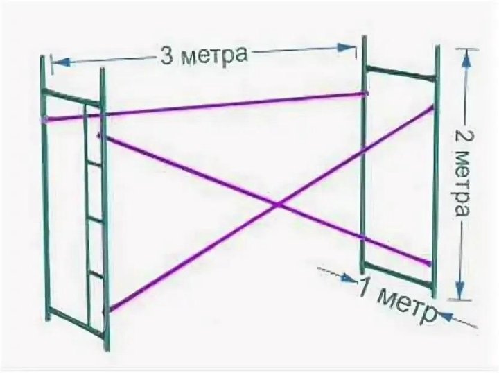 Леса строительные тул 1 чертежи