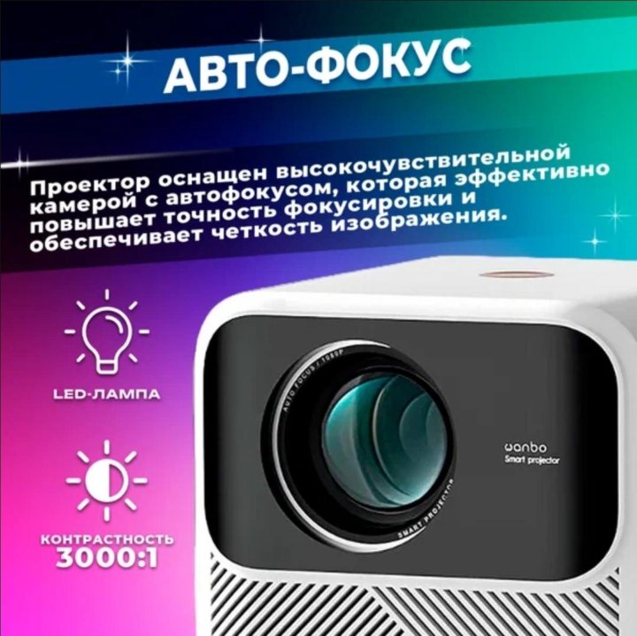 Wanbo Projector Mozart 1. Xiaomi Wando Mozart 1 проектор. Xiaomi Wanbo Mozart 1 Размеры.