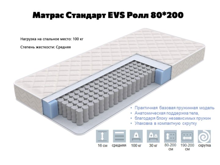 Матрас стандарт отзывы. Proson матрас EVS Classic Roll. Матрас стандарт. Матрас Standart 2 Roll 60x160.