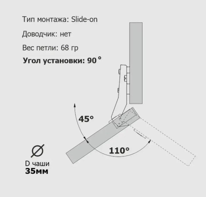 Петля мебельная минус 30 градусов