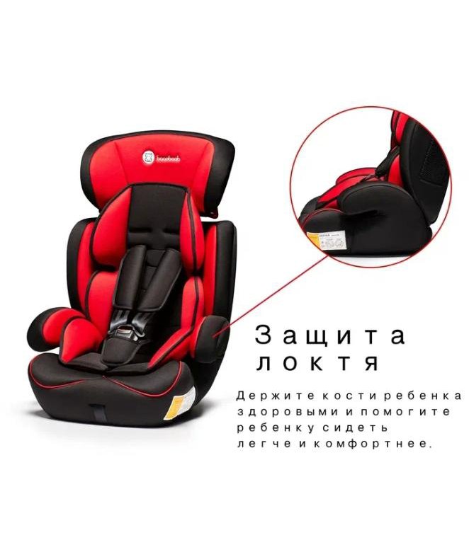 Детское кресло в машину от 9 36 кг с isofix