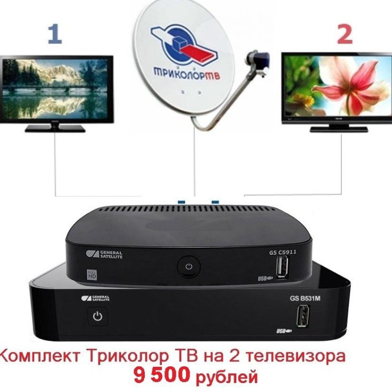 Заменить ресивер триколор на новый самому как