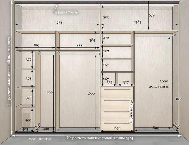 Оптимальное наполнение шкаф купе
