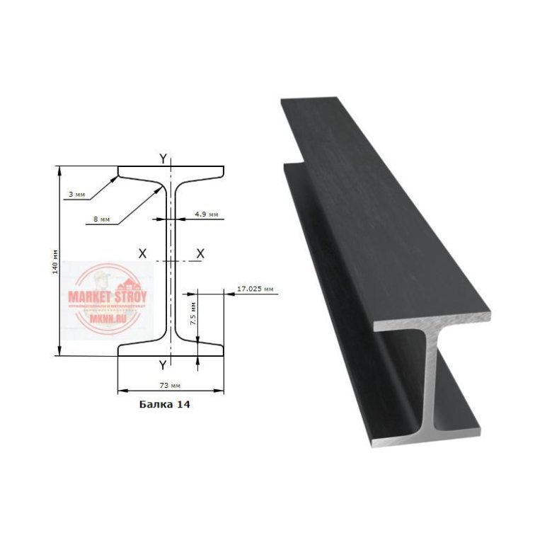 Купить Двутавровую Балку Цена