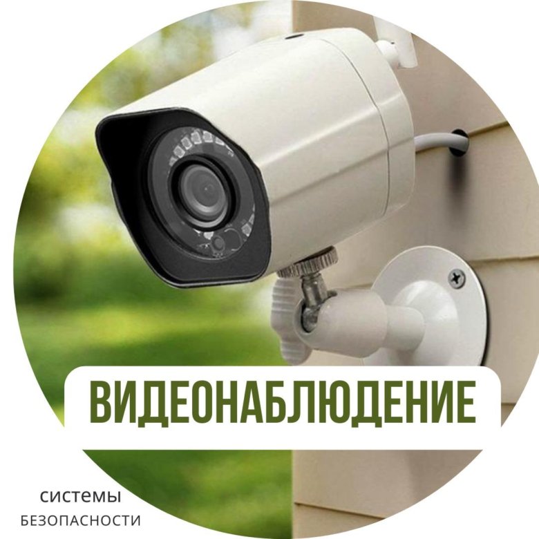 Видеонаблюдение 4g wifi