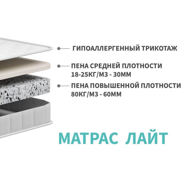Матрас беспружинный "Лайт" – купить в Химках, цена 5 790 руб., дата ...