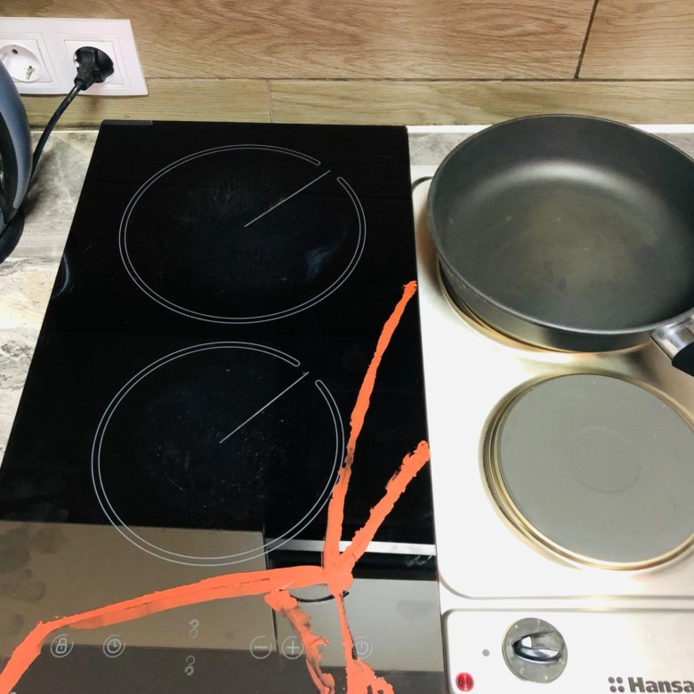 Встраиваемая электрическая панель Midea – купить в Санкт-Петербурге ...