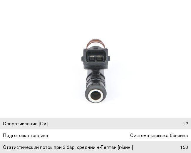 Форсунка ЗМЗ-406, УМЗ-4216 топливная BOSCH – купить в Ростове-на-Дону ...