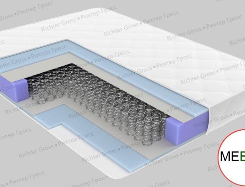 Пружинный матрас 80 на 186