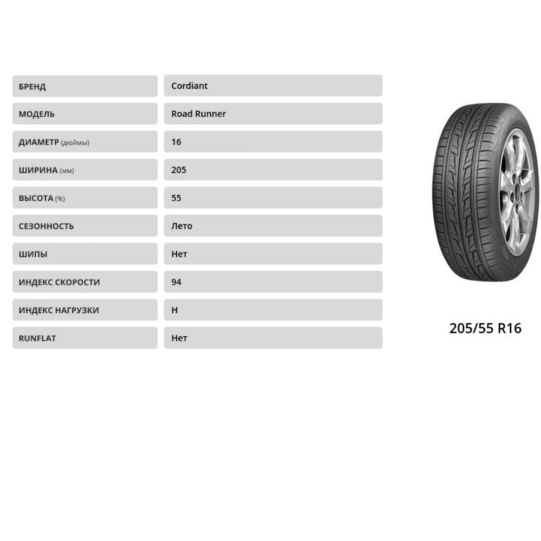 Купить Nordman Sz 245 40 R18