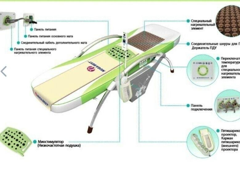 Массажная Кровать Нуга Бест Купить