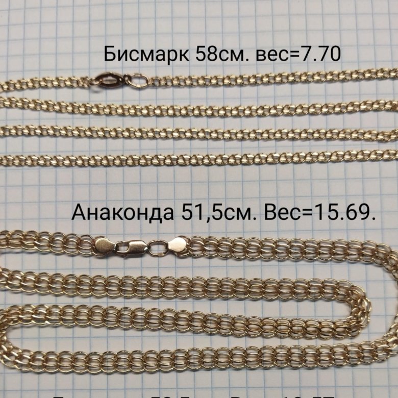 Золотая цепочка 585 пробы – купить в Пензе, цена 4 300 руб., дата ...