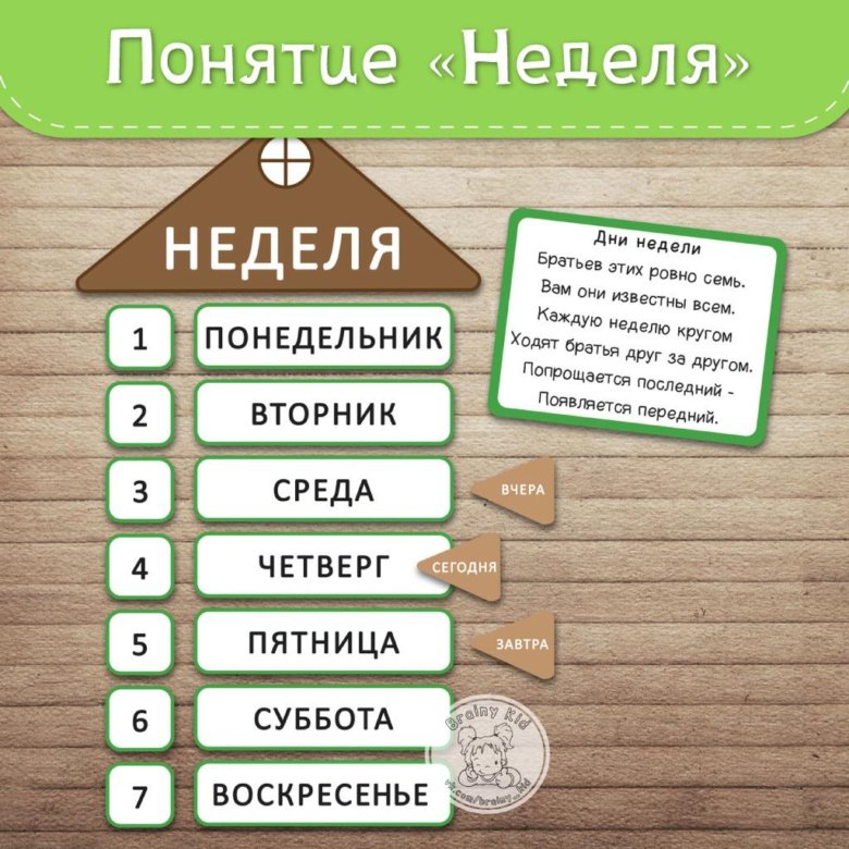 Путаешь Дни Недели Путаешь Дни Недели