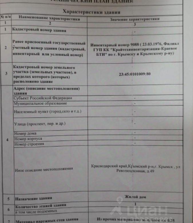 Крымске быстровозводимый дом цена Крымске быстровозводимый дом цена